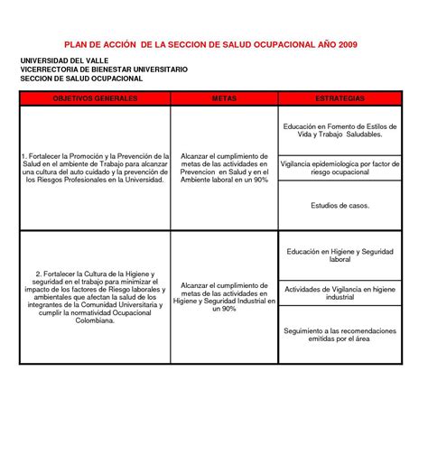 plan de seguridad y salud ocupacional de una empresa metalmecanica|Plan de seguridad y salud en el trabajo para disminuir la .